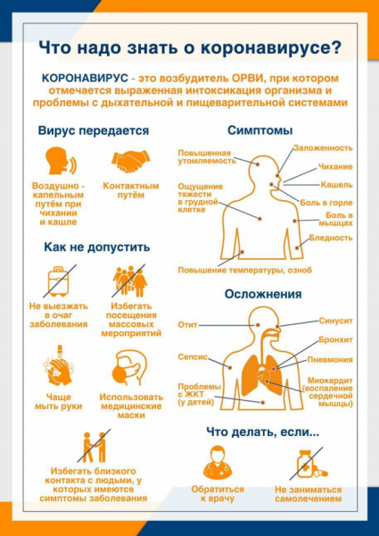 Новости на УК Новости на УК